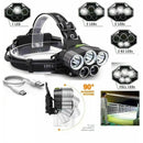 Rechargeable LED Headlamp