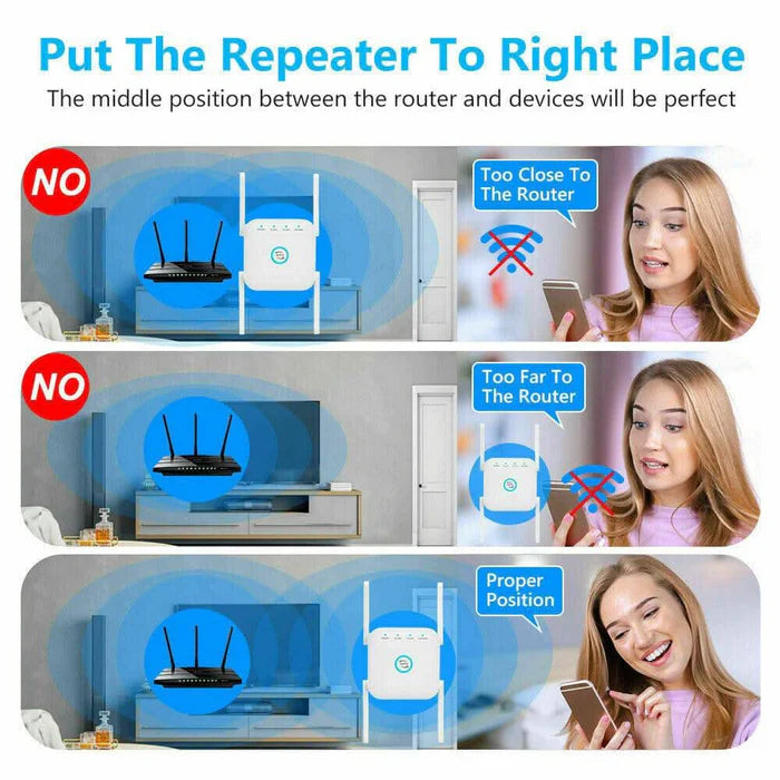 Dual Band Wireless WiFi Extender