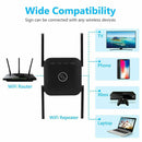 Dual Band Wireless WiFi Extender