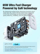 65W GaN Ultra Fast Charger w/ 2 USB-C & USB-A (AU7)
