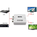 AV to HDMI Converter 1080P RCA Composite Adapter