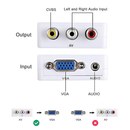VGA to AV RCA Converter Adapter with USB Power | PC to TV Video Converter 1080P