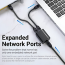 RJ45 Ethernet Splitter Adapter (1 to 2 Port) - 2 Pack