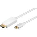 Mindpure Mini DisplayPort to HDMI Cable 1.5m