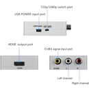 AV to HDMI Converter 1080P RCA Composite Adapter