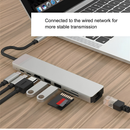 8-in-1 USB-C Hub Multiport Adapter with 4K HDMI