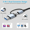 7-in-1 USB C/USB Hub.