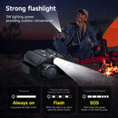 4K HD Night Vision Binoculars – Exceptional Nighttime Visibility