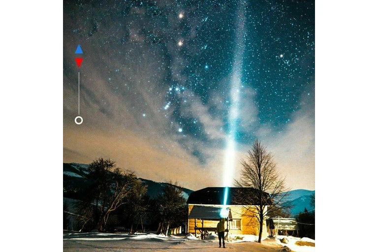 Rechargeable XHP90 Most Powerful LED Flashlight USB Zoomable Torch