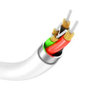 60W Super Fast Cable - Type C to Type C (P5) 2 METER