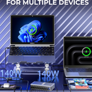 GAN 4 Pro 1000W GaN Charging Station | 10-Port Fast Charger (8 USB-C + 2 USB-A)