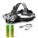 Rechargeable LED Headlamp