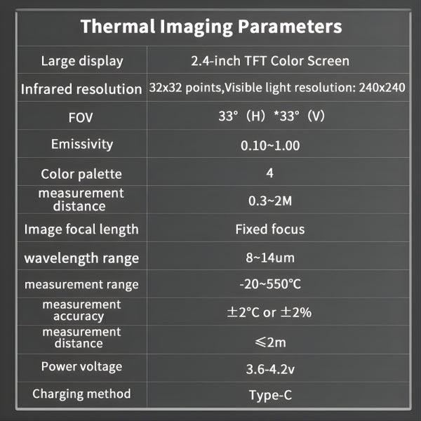 ZOYI Thermal Imaging Multimeter