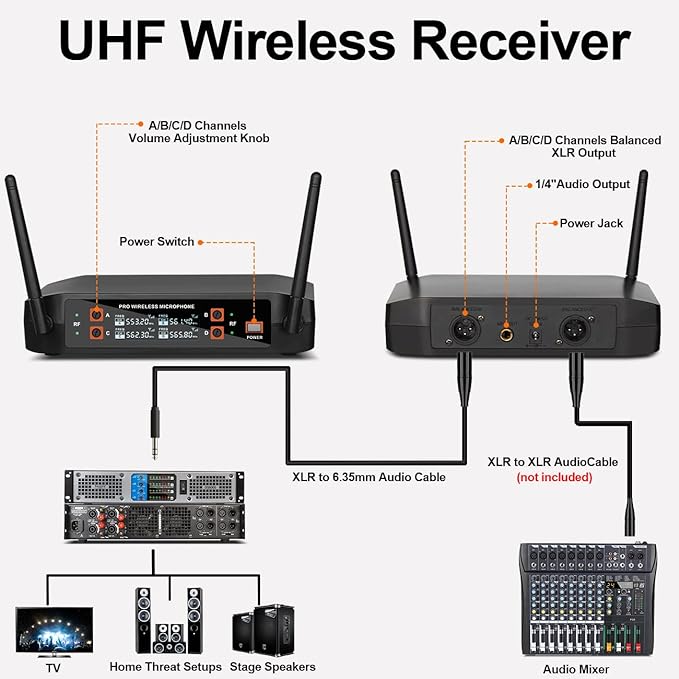 DX4 Wireless Microphone, Professional 4 Channels Karaoke Handheld System for Home Karaoke, Meeting, Party,