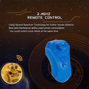 Generic Smart Robot Toys RC 2.4Ghz Transmitter Remote Control Robot With Rolling Ball And LED Lights For Kids