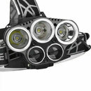 Rechargeable LED Headlamp