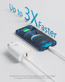 20W USB-A & USB-C Dual Super Fast Charger (AU6)