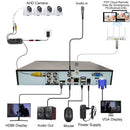 Dome  4 channel camera kit