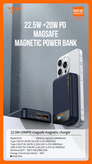 Magnetic PD 22.5W Wireless Charging Power Bank w/ LED % Display (10000mAh) (F13)