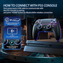 AFMVV Wireless Controller for PS5 with RGB LED, Turbo & Dual Vibration