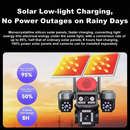 8MP AOV SOLAR 4G PTZ CAMERA