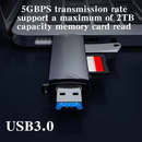 6-in-1 USB 3.0 Type-C OTG Card Reader Adapter