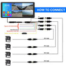 4CH AHD 1080P Wide Angel Reverse Safety System 10.36 Inch Touch Screen DVR Portable Monitor for Truck Bus