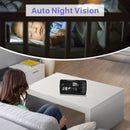5-Inch Video Baby Monitor with Night Vision & Two-Way Talk