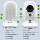 Video Baby Monitor with 3.5-Inch LCD Screen – Night Vision & Two-Way Audio