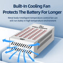 50-Port High-Power Industrial USB Charging Station (200W/40A)