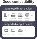 HDMI SPLITTER 1X4 (SW007)