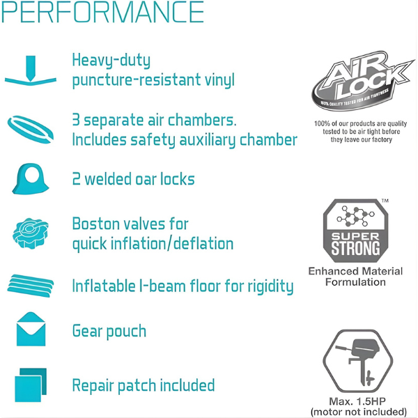 Intex Seahawk 2 Boat Set