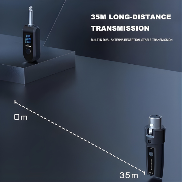 Wireless XLR Transmitter and Receiver, 2.4GHz Wireless Microphone