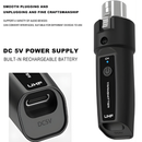 Wireless XLR Transmitter and Receiver, 2.4GHz Wireless Microphone