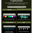 Ztarx LED Tube with Solar & USB Charging Built-in Battery