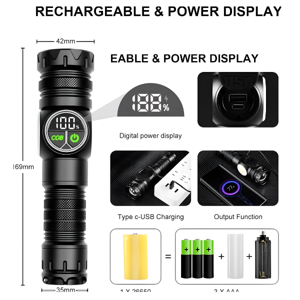 Rechargeable Flashlight COB + LED Torchlight