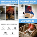 Motion Sensor Doorbell, Door Chime for Business Entry, Store Welcome Buzzer Monitor rechargeable