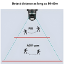 Dual-Lens WiFi Solar PTZ Security Camera, 24×7 Recording, 10X Zoom, Night Vision