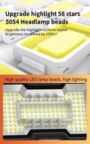 Solar Floodlight Security Camera