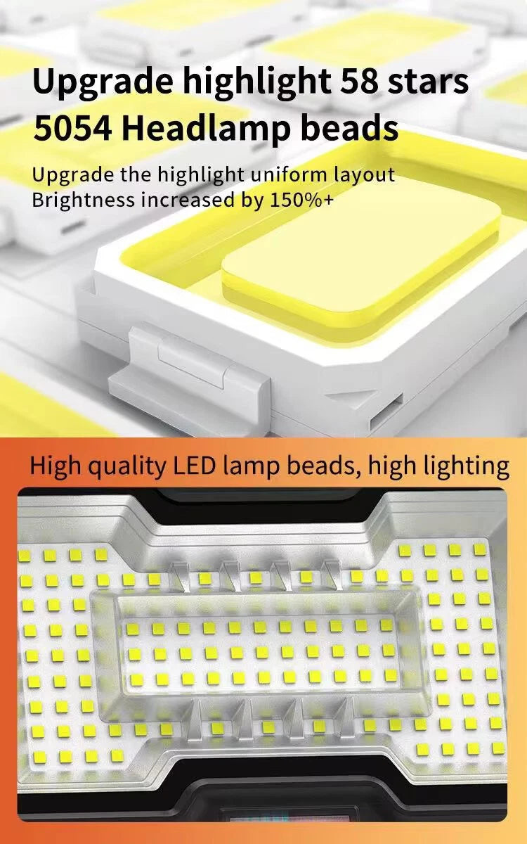 Solar Floodlight Security Camera