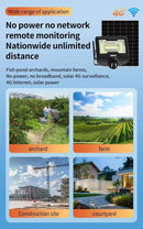 Solar Floodlight Security Camera