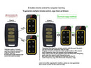 8-Channel Universal Garage Door Remote Control