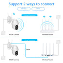 PTZ CCTV Camera Wireless Ptz IP Cloud Storage Intelligent Auto tracking Camera