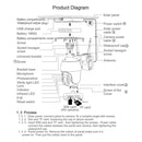 Waterproof Night Vision Intelligent Solar Energy Alert Surveillance PTZ 4G Camera System