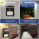 Solar Power LED Wall Light- 20 led