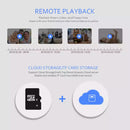 Indoor Wi-Fi Camera HD1080P