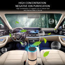 Car Air Purifier