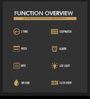 SKMEI Youth Fashion Digital Watch Men Shockproof Waterproof Dual Wristwatches LED Chrono Alarm Clock Mens Watch